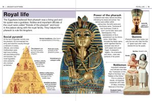 کتاب مصر باستان,مصر باستان,مصر
