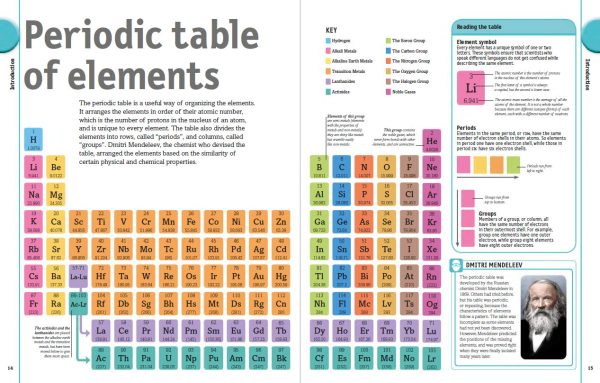 جدول تناوبی عناصر,جدول تناوبی
