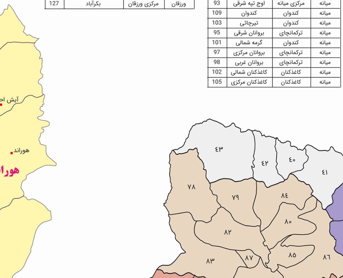 تقسیمات سیاسی آذربایجان شرقی
