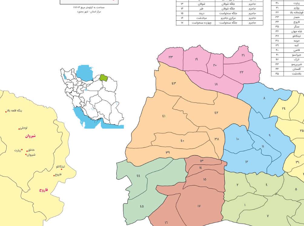 تقسیمات سیاسی خراسان شمالی
