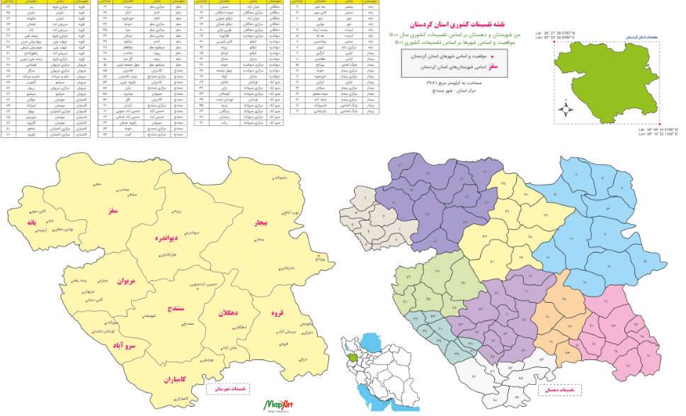 تقسیمات کشوری استان کردستان