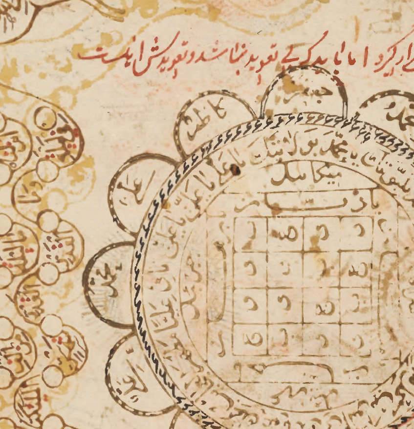 کتاب فال گیری قاجار