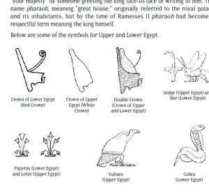 Art Of Ancient Egypt_ A Resource For Educators
