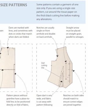 Dressmaking_ The Complete Step-By-Step Guide To Making Your Own Clothes
