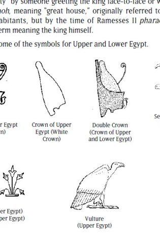 Art of Ancient Egypt A Resource for Educators