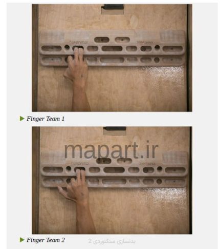 Climb to Fitness-The Ultimate Guide to Customizing a Powerful Workout on the Wall