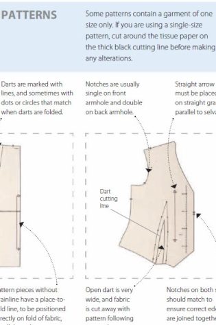 Dressmaking The Complete Step by Step Guide to Making your Own Clothes