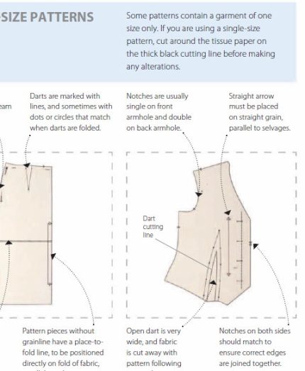 Dressmaking_ The Complete Step-by-Step Guide to Making your Own Clothes