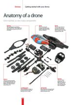 Drones The Complete Manual. The essential handbook for drone enthusiasts-mapart.ir