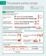 ENGLISH FOR EVERYONE-ENGLISH GRAMMAR GUIDE
