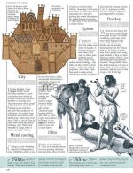 inventions and discoveries