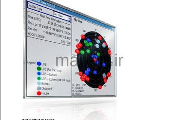 استانداردهای ناوبری ماهواره ای