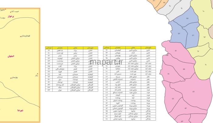 تقسیمات استان اصفهان