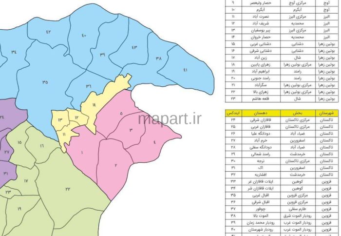 تقسیمات کشوری استان قزوین - تصویر 2
