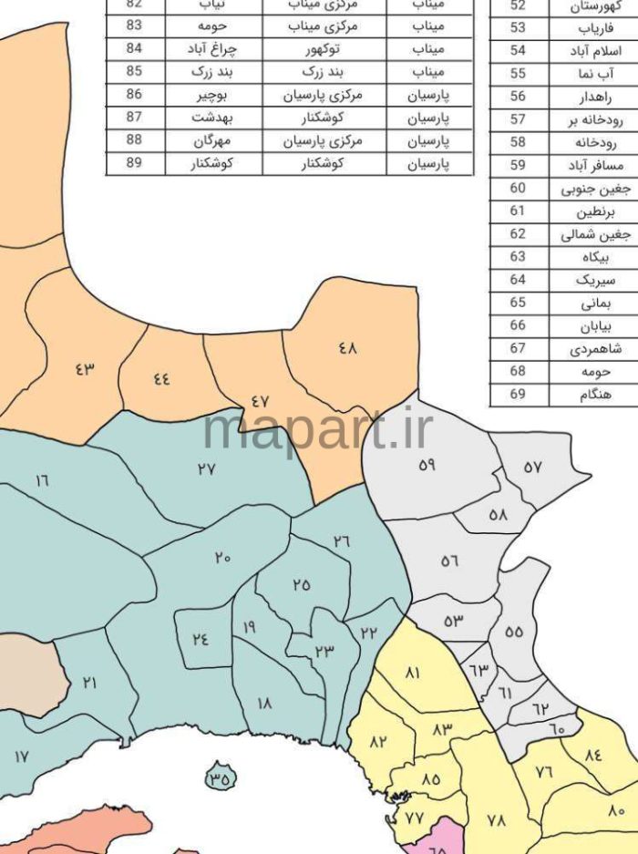 تقسیمات استان هرمزگان