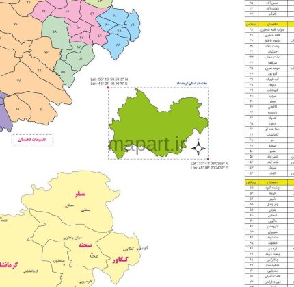 تقسیمات استان کرمانشاه