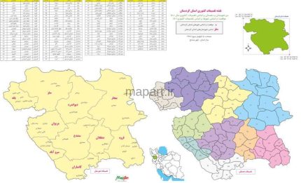 تقسیمات کشوری استان کردستان