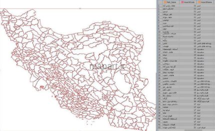 جدول توصیفی حوزه آبریز ایران