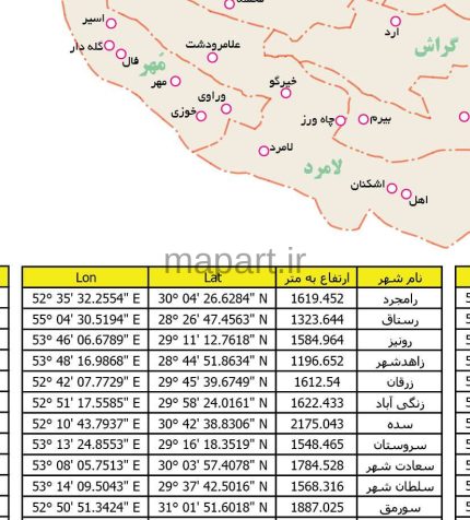 جدیدترین نقشه شهرهای استان فارس