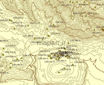 منحنی میزان و نقاط ارتفاعی مهم استان هرمزگان