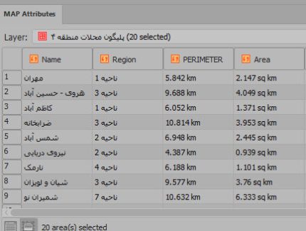 جدول توصیفی محلات منطقه ۴ تهران
