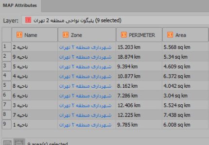 جدول توصیفی نواحی شهرداری منطقه ۲ تهران