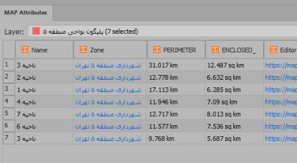جدول توصیفی نواحی منطقه ۵ شهرداری تهران
