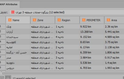 جدول توصیفی پلیگون محلات منطقه 3 تهران
