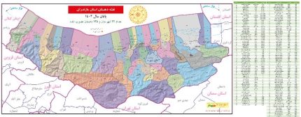 تقسیمات کشوری دهستان استان مازندران