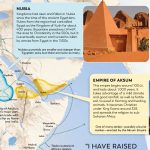 History as it Happened-A Map by Map Guide